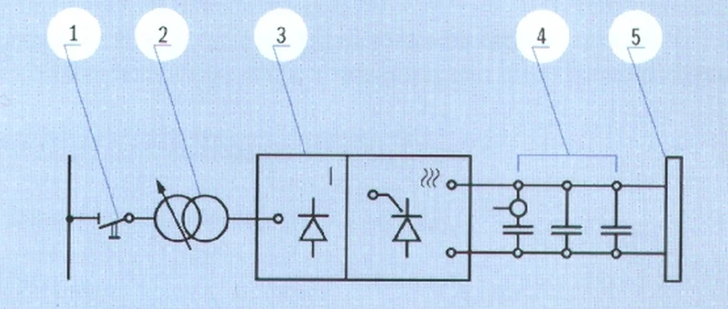 Schemat elektryczny obwodu głównego pieca